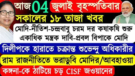 Latest iOSCAR News Bangla Sambad: Updates and Insights