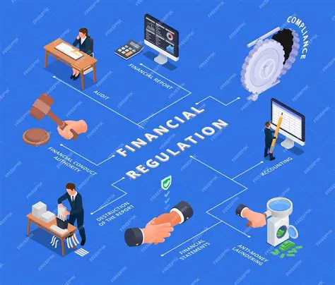 IOSCO C8 Principles: Navigating the Complexities of Financial Market Regulation