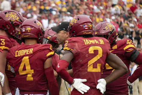 Iowa State Cyclones Football: Relive the Best Moments with Exclusive Videos