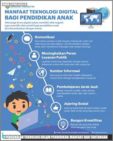 IPNG Terbaru: Panduan Lengkap Inovasi Terbaru dan Perannya dalam Internet Masa Depan