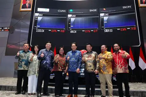 IPO Saham Prajogo Pangestu: Mengupas Tuntas Peluang dan Strategi Investasi