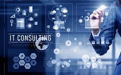 IPSE Consulting: Navigating the Future of Business Strategy and Digital Transformation