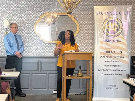 Ipséiithese Lima: A Comprehensive Look at the Latest News, Sports, and Community Developments