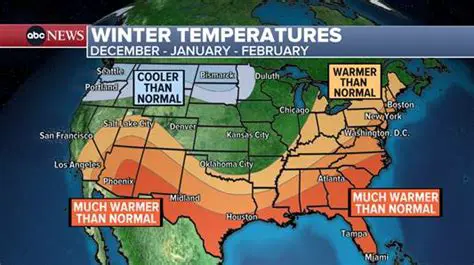 IPSEIWEATHERSE News USA: Decoding the Latest Weather Trends and Climate Insights