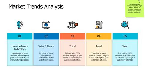 IRFB News Today: Latest Updates, Market Trends, and Analysis