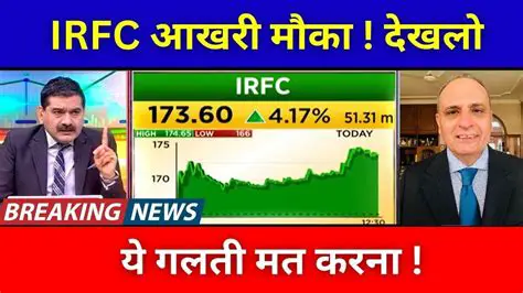 IRFC News Today: Decoding Live Share Price, Performance, and Future Outlook