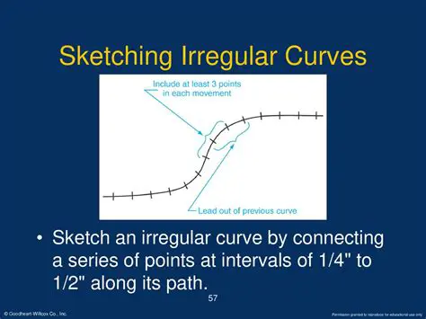 Irregular Curve Data Transfer