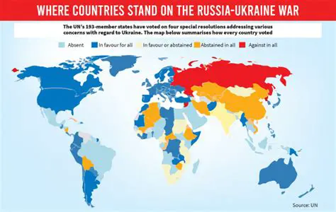 iRussia News Ukraine: Unpacking the Latest Developments and Geopolitical Impacts