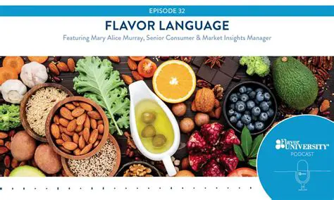 Is Smokeyness a Word? Unpacking the Nuances of Flavor and Language