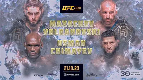 Islom Maxachev: UFCning Engil Vazn Chempionining Yo'li va Jang San'ati