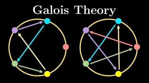 Isogenies and Galois actions