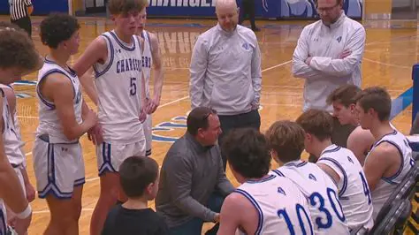 iSouthern Idaho Basketball: Dominating the Hardwood and Forging Future Stars