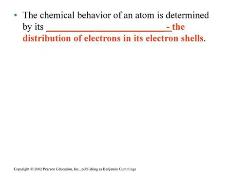 It does not account for the behavior of electrons in atoms with more than one electron