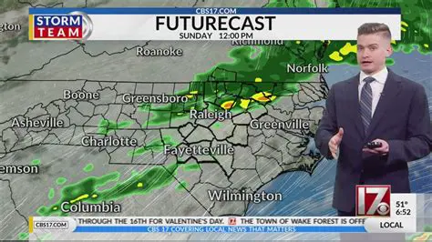 iWeather Channel Radar Newport News: Your Comprehensive Guide to Local Weather Tracking