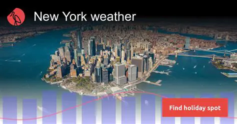 Stay Informed: Your Comprehensive Guide to iwilson New York Weather Updates
