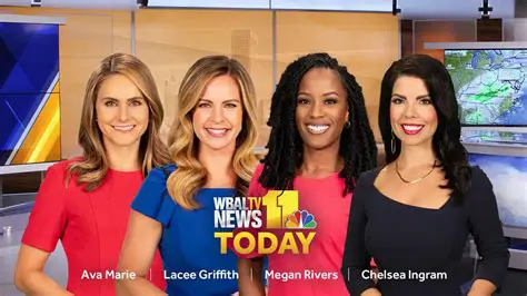IWIVB News Anchors: A Deep Dive into the Faces Behind the News