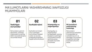 Ixtiro qilishning muhimligi