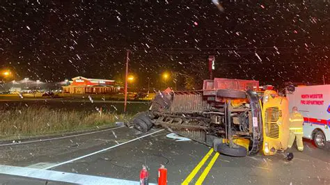 iziLayanan: Your Premier News Source in Warsaw, Indiana