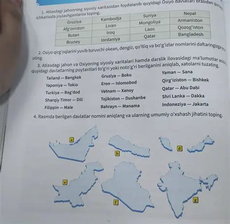 Izohlarini quyidagilar orasidan toping