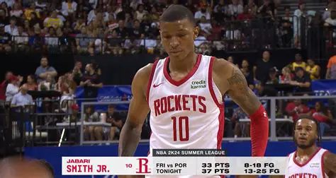 Jabari Smith Jr.: Ang Bagong Mukha ng Houston Rockets at Ang Kanyang Laking Potensyal sa NBA
