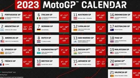 Jadwal MotoGP Hari Ini: Jangan Lewatkan Aksi Seru Balapan Pukul Berapa?