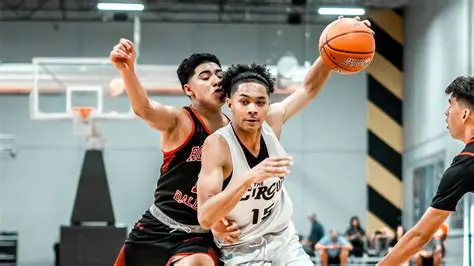 Jaland Lowe: Rising Star in High School Basketball