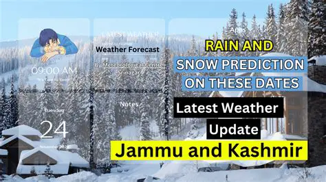 Jammu and Kashmir Weather Today: A 7-Day Forecast for Jammu