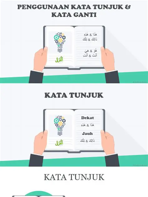 Jangan menggunakan kata tunjuk yang tidak tepat