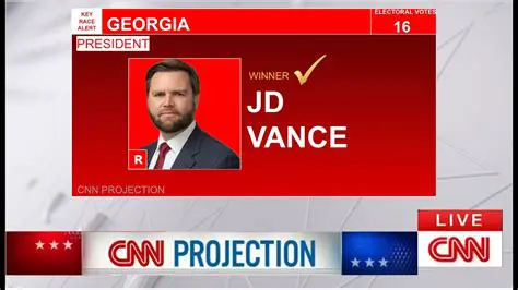 The Virality of Disagreement: Unpacking the JD Vance Newsom Tweet Exchange