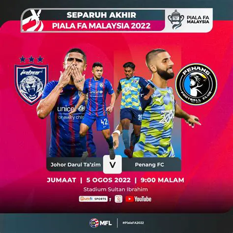 Perbandingan Sengit: JDT vs Penang dalam Arena Bola Sepak Malaysia
