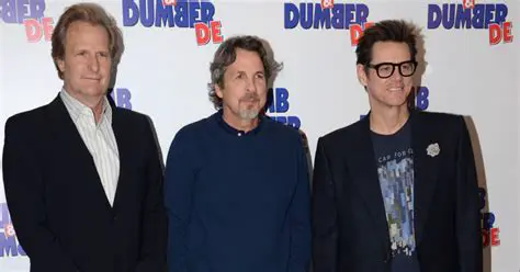 Jeff Daniels: From 'Dumb and Dumber' to Emmy Award Winner - A Career Retrospective