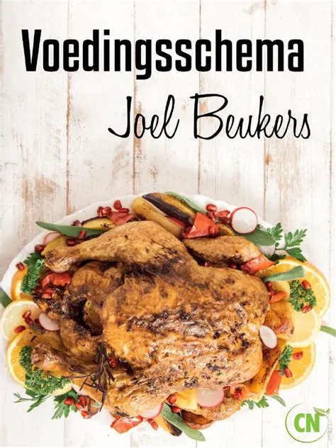 Joel Beukers' Screaming Controversy: Understanding the Fitness Figure's Intense Communication Style