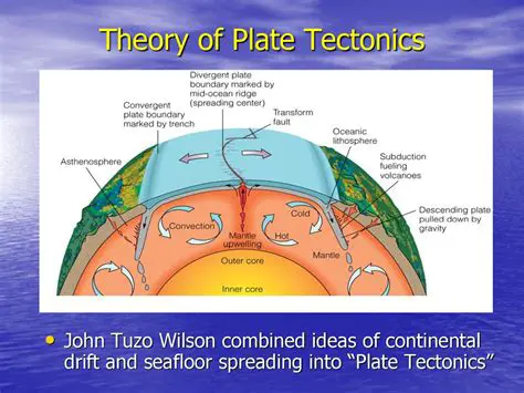 John Tuzo Wilson and the Theory of Plate Tectonics