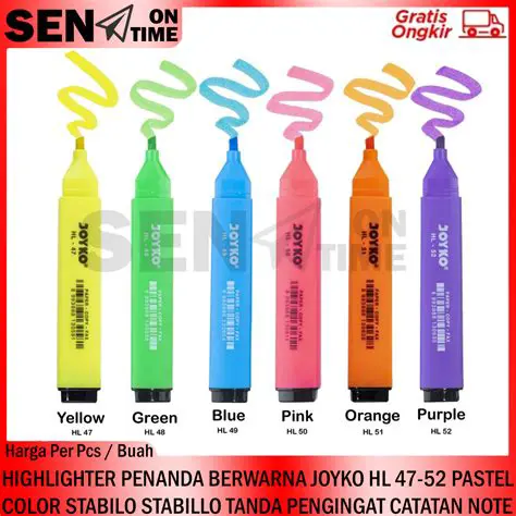 Jumlah Pena Berwarna Biru dan Total Jumlah Pena