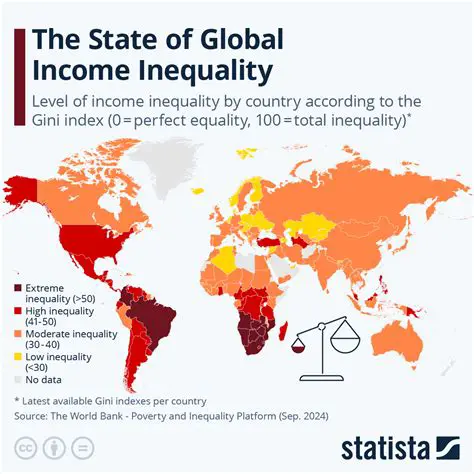 Justification of the Inequality