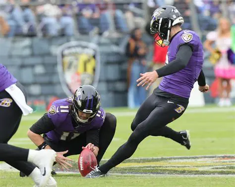 Justin Tucker News: Analyzing the Cleveland Browns' Potential Impact in 2024