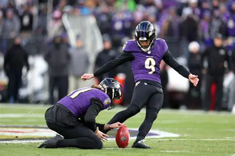 Justin Tucker News Today: Ravens' Kicker Prepares for Crucial Season