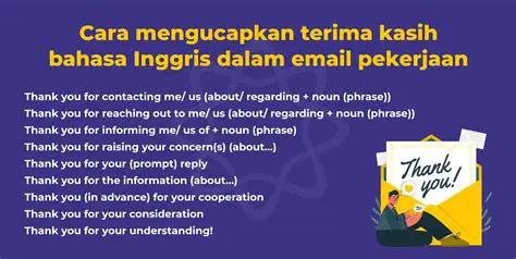 Kabar Saya Baik Bahasa Inggris: Menguasai Ungkapan 'I'm Fine' dan Lebih Jauh