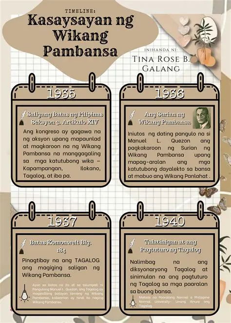 Kahalagahan ng Simili sa Wika ng Pilipinas