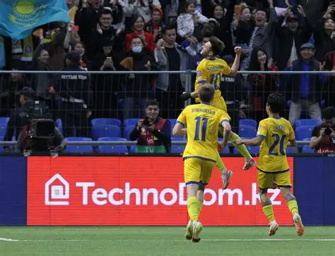 Kairat Almaty: The Enduring Legacy of Kazakh Football's Giants
