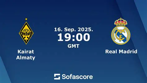 Kairat vs. Pafos: Análise Abrangente do Confronto e Expectativas no Futebol Europeu