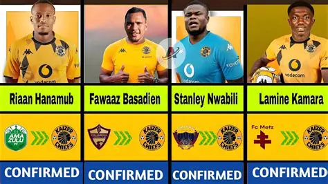 Kaizer Chiefs News Today: Analyzing Potential New Signings for January 2025