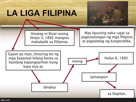 Kapangyarihan ng pagtutulungan