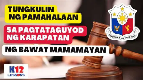 Karapatan sa Pagpapalabas ng Mga Artikulo