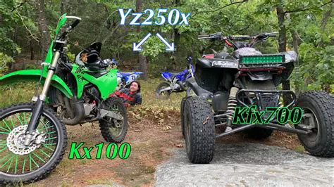 Unleashing the Kawasaki KX100: Your Ultimate Guide to Trail Riding Dominance