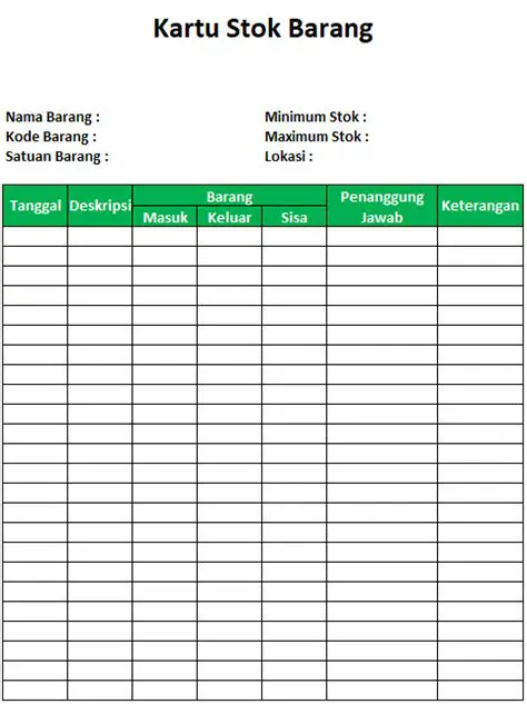 Kebijakan Stok Barang Pak S