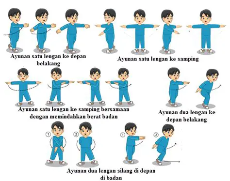 Kedua kegiatan ini melibatkan gerakan tubuh yang dinamis