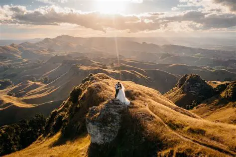 Keep your image up to date