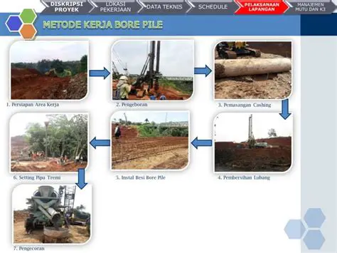 Kelebihan Metode Jalan Oke