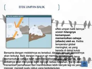 Kemampuan memantulkan cahaya